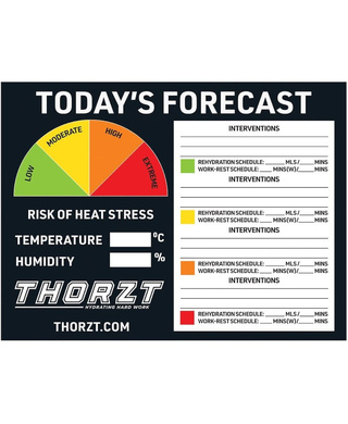 WORKWEAR, SAFETY & CORPORATE CLOTHING SPECIALISTS - HEAT STRESS SIGNS
